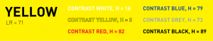 yellow colour chart